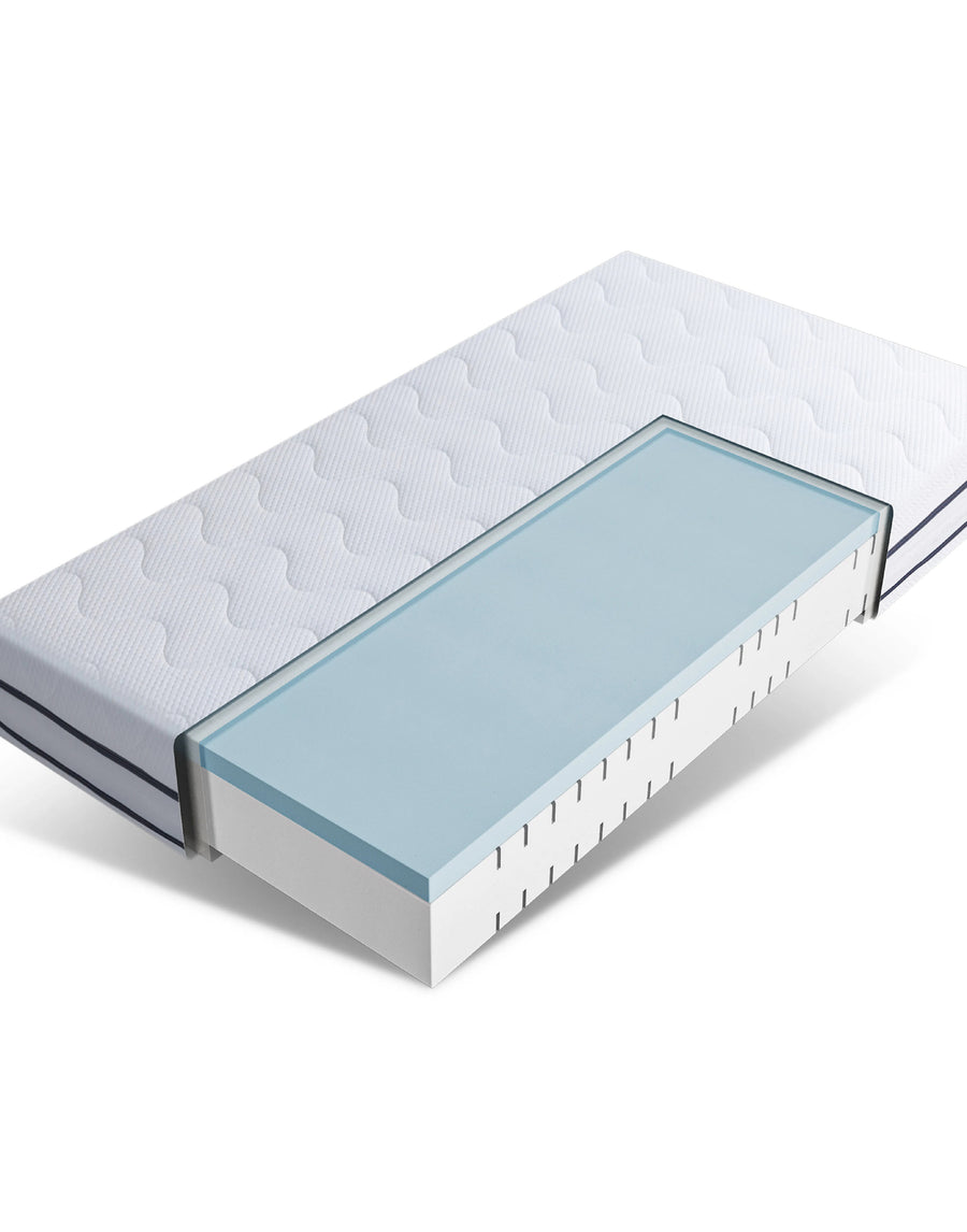 EGOHOME Matratze 18cm Höhe Härtegrade H2 und H3