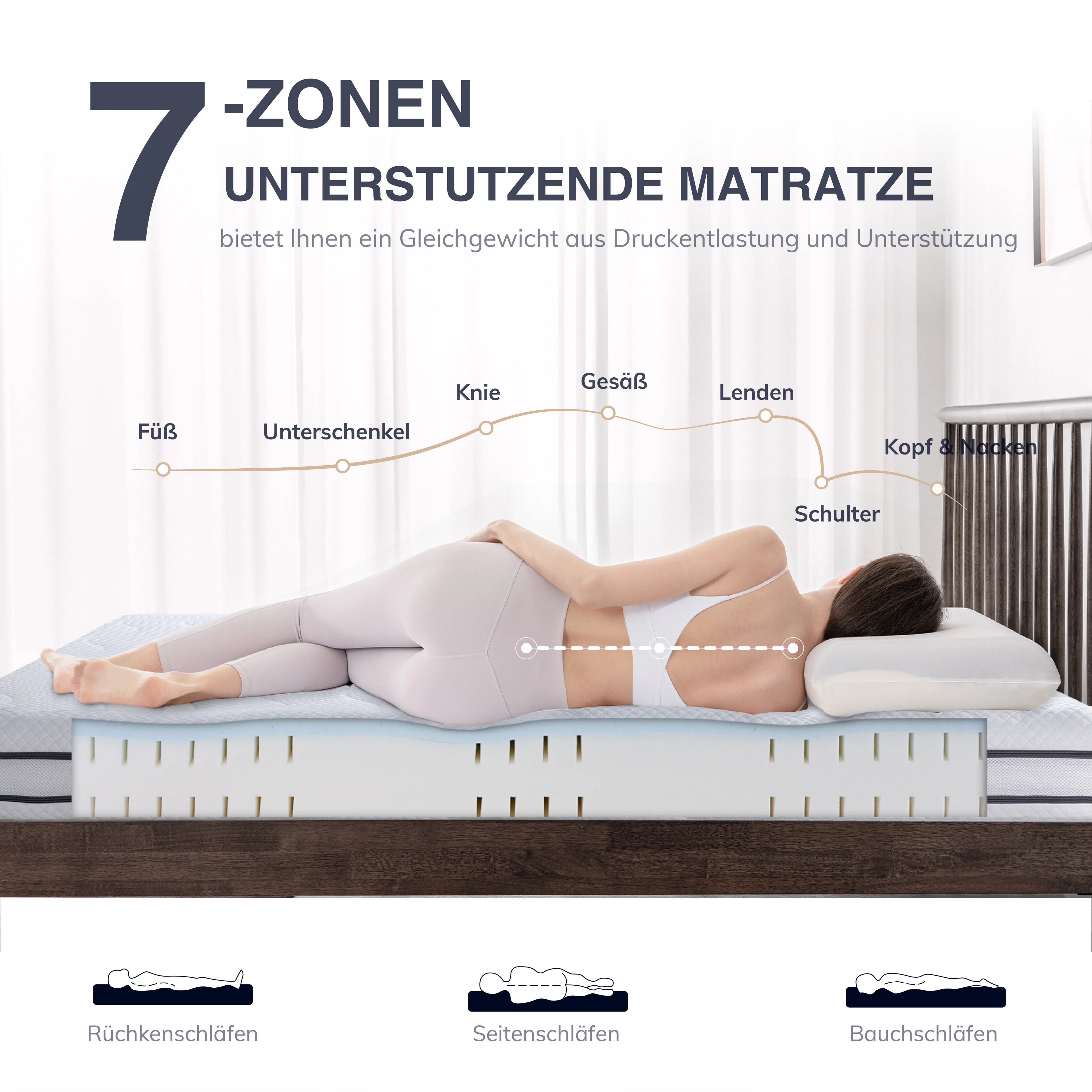 EGO HOME Matratze  Härtegrade H2 und H3, 18cm Höhe Wendbare Matratze 2 in 1 Kaltschaummatratze aus Gel Memory Foam, Schaumstoffmatratze 7-Zonen Ergonomisch und Atmungsaktiv, Öko-Tex Zertifiziert