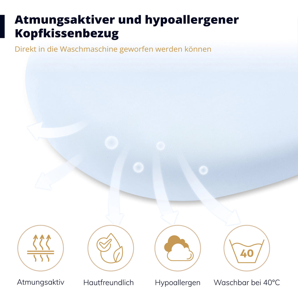 EGO Home Nackenkissen Kopfkissen Memory Foam 40x65 cm, Ergonomische Kissen, Nackenstützkissen 65x40 cm, Seitenschläferkissen 40x65cm für Seiten, Rücken & Bauchschläfe –Bezug Atmungsaktiv & Waschbar