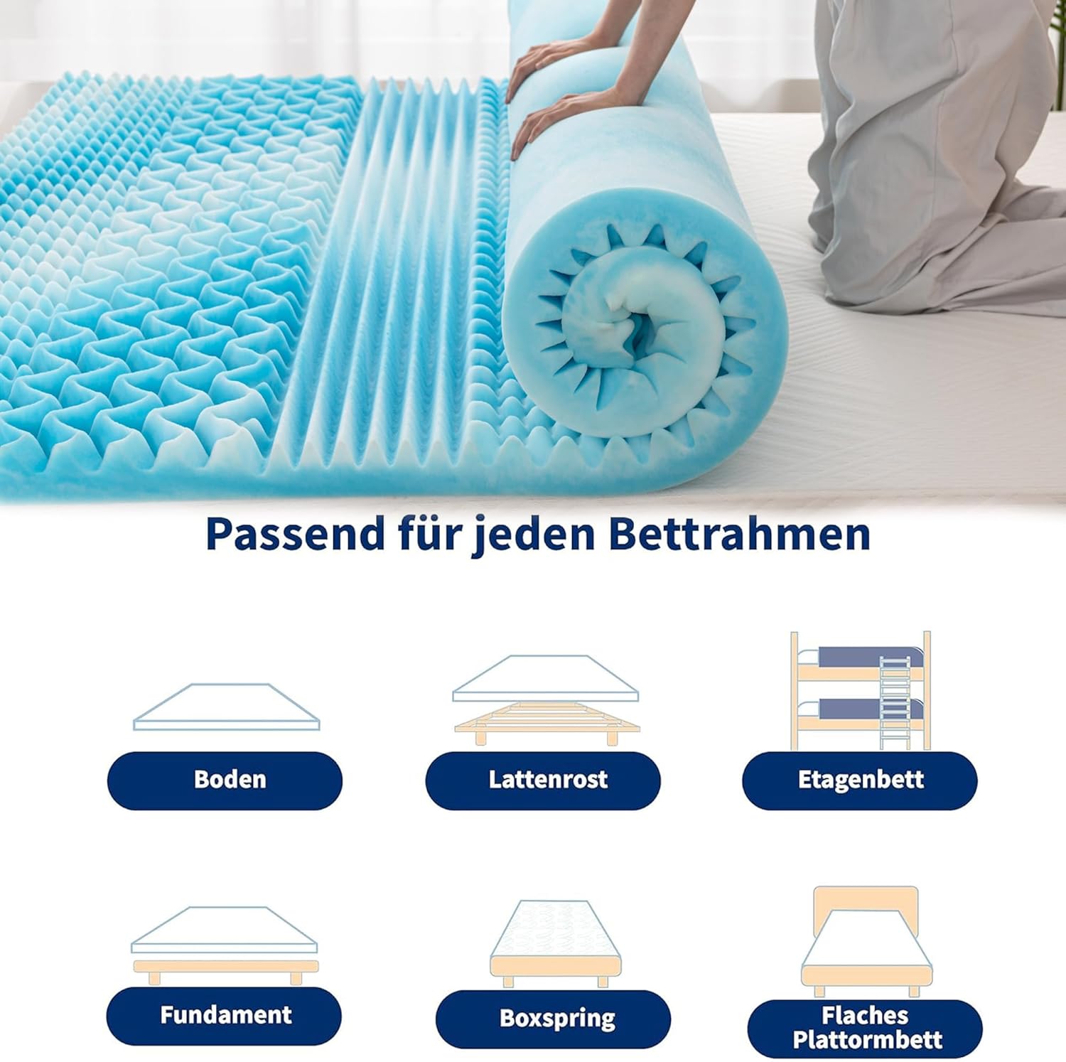 Matratzentopper mit Bequemer Schaumstoff Matratzenauflage Höhe 6 cm 7-Zonen Ergonomisch Matratzen Topper, Eierschalen-Schnitt, Ohne Bezug, CertiPUR Zertifiziert