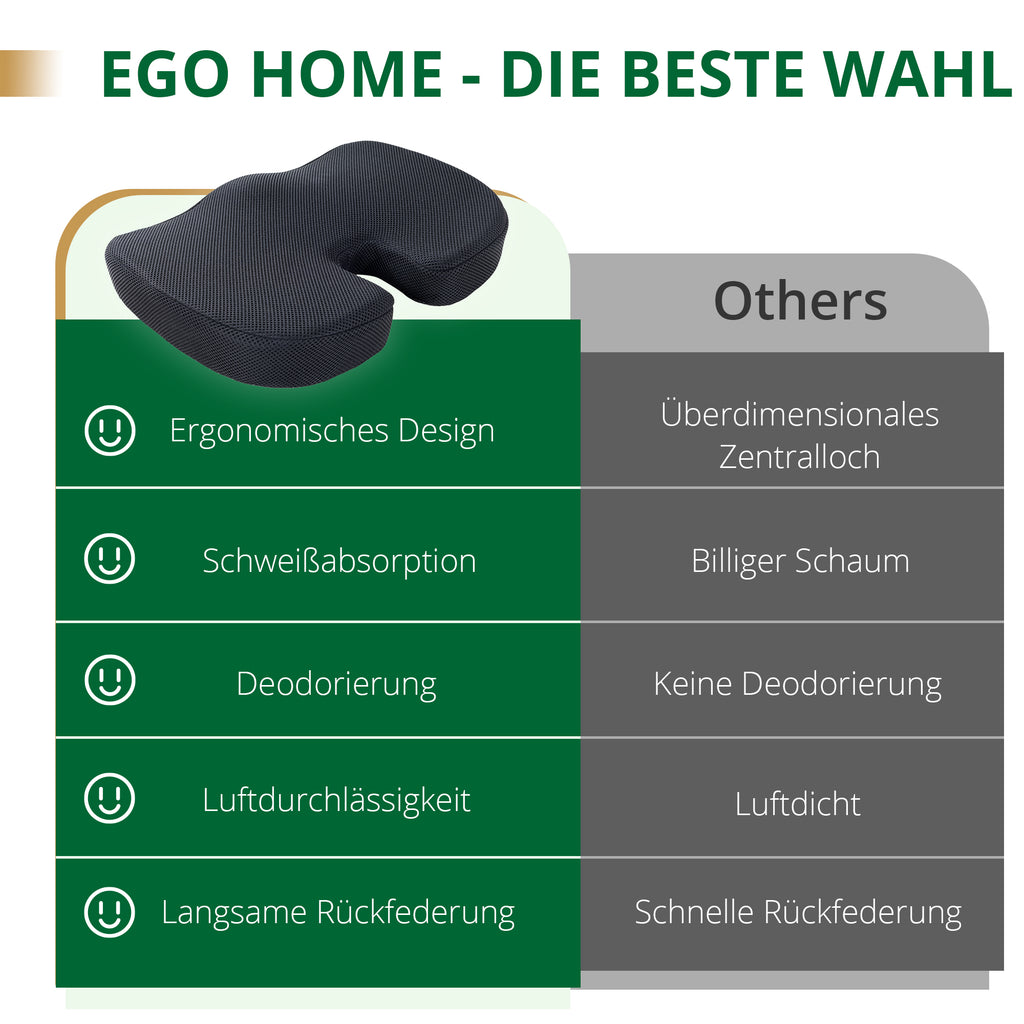 EGO Home Sitzkissen Charcoal Memory Foam, Bürostuhlkissen, Memory-Schaum Schreibtischstuhl Kissen, Rutschfestes Sitzpolster für Gaming, Autositzkissen, Computerstuhlkissen, Rollstuhl