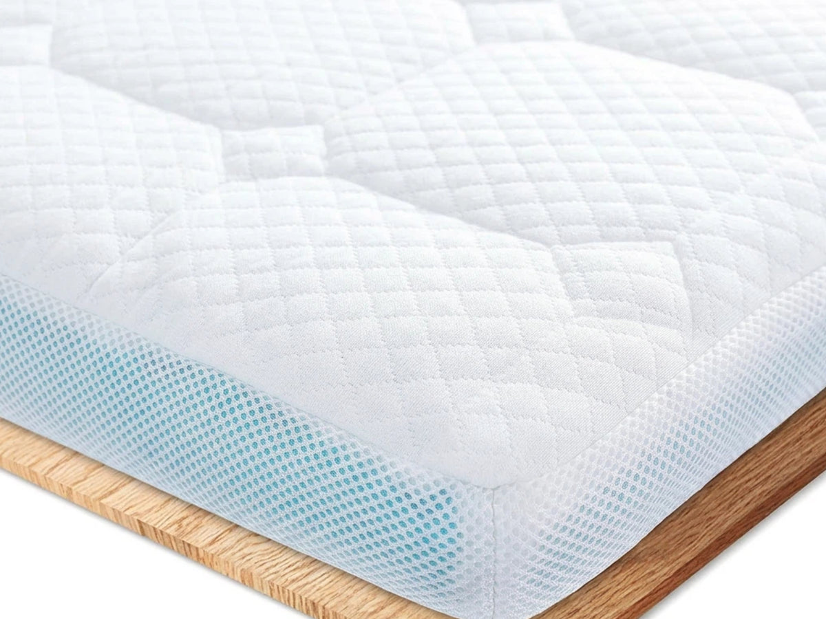 EGOHOME 7 Zonen ergonomisch Matratzentopper, 7cm Höhe
