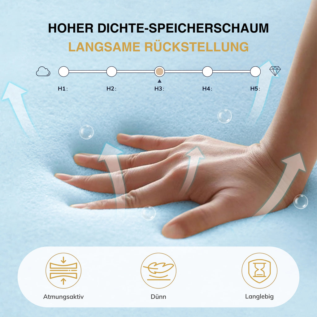 EGO HOME Matratze  | 18 cm Höhe, Mittelfest | 7-Zonen-Tonnentaschenkern für Komfort & Rückenstütze | Klimaregulierend mit waschbarem Bezug | Öko-Tex Zertifiziert