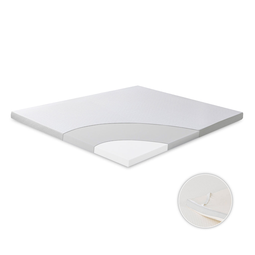 EGO HOME Matratzen Topper 5cm Höhe Matratzentopper aus Memory-Schaum Öko-TEX Zertifiziert, Abnehmbaren und Waschbaren Matratzenauflage für Boxspringbett Matratzen Schlafsofa