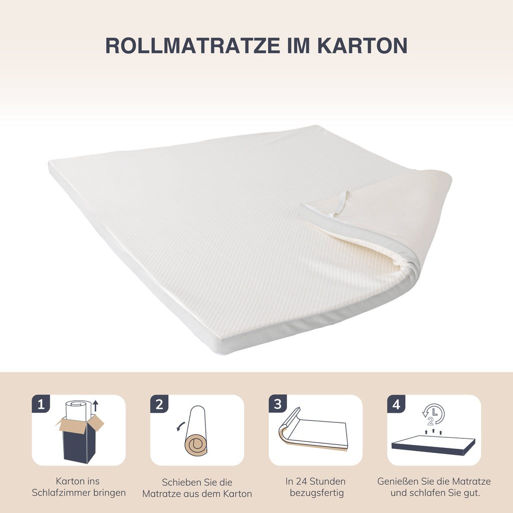 EGO HOME Matratzen Topper 5cm Höhe Matratzentopper aus Memory-Schaum Öko-TEX Zertifiziert, Abnehmbaren und Waschbaren Matratzenauflage für Boxspringbett Matratzen Schlafsofa