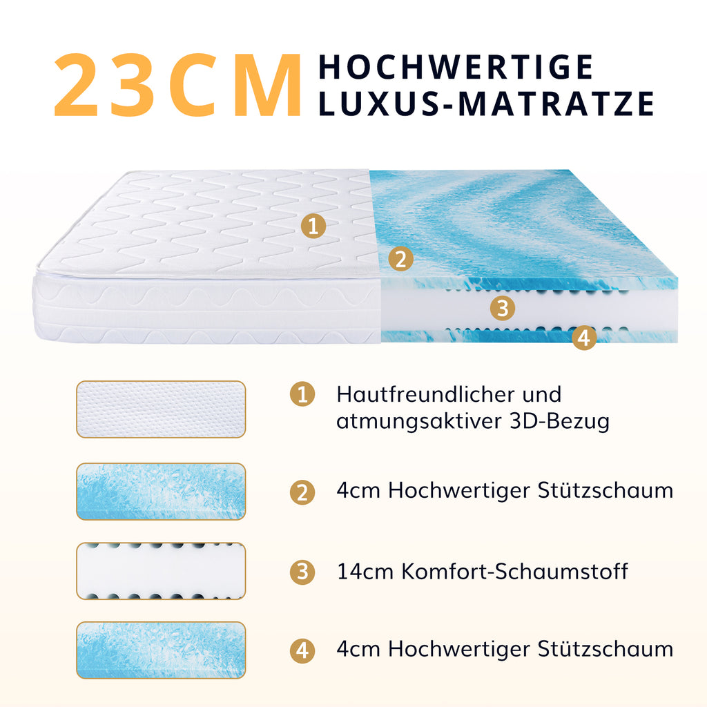 EGO HOME Matratze Härtegrad H3 23cm - Ergonomische 7-Zonen Hochwertige Kaltschaummatratze mit waschbarem Bezug, Atmungsaktiv Schaumstoffmatratze Rollmatratze, Öko-Tex Zertifiziert