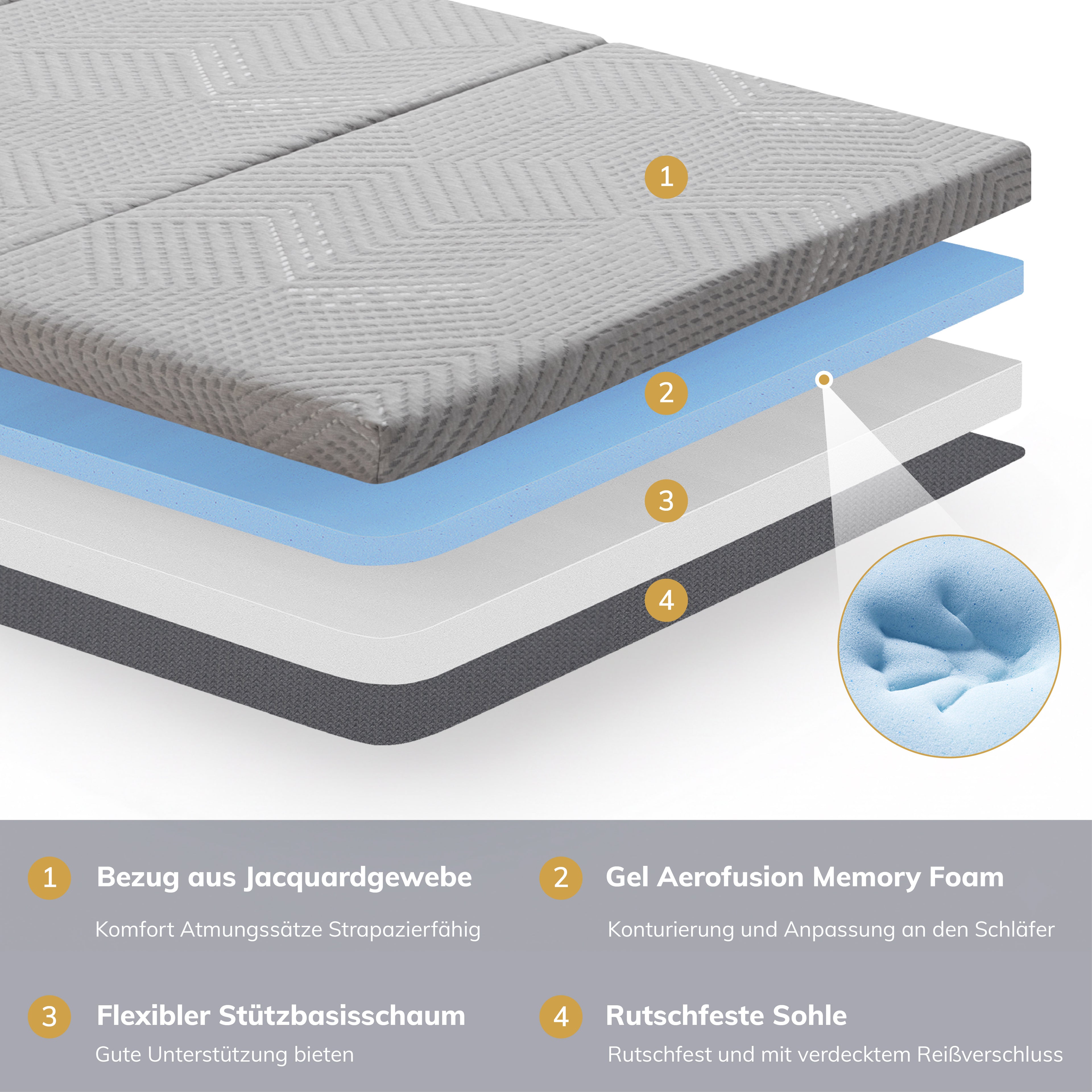 EGOHOME Klappmatratze  Hoch 10 cm Gästematratze Klappbar, Härtegrade H3 Faltbare Matratze, Reisematratze, 3-Teilige Visco Gel Schaumstoff Faltmatratze für Reisen, Camping, Boden, Gästebet