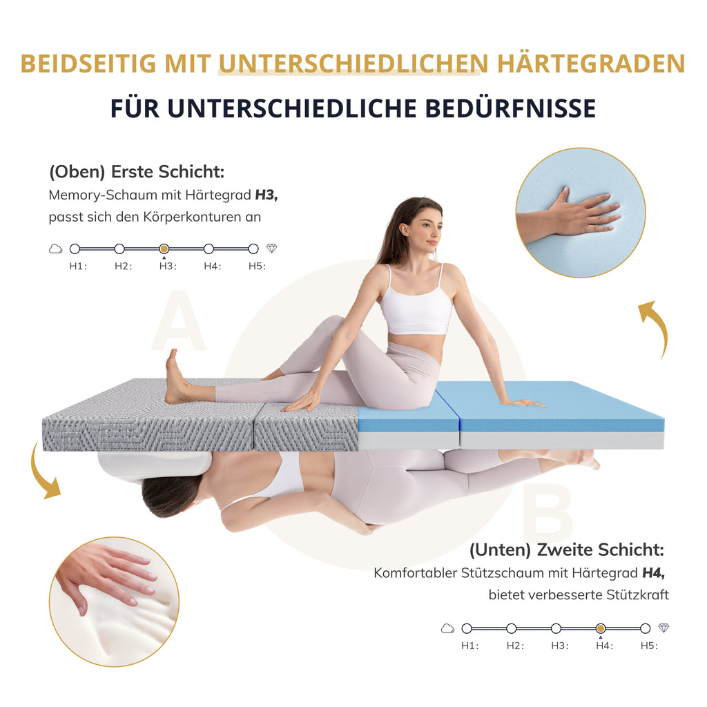 EGOHOME Klappmatratze  Hoch 10 cm Gästematratze Klappbar, Härtegrade H3 Faltbare Matratze, Reisematratze, 3-Teilige Visco Gel Schaumstoff Faltmatratze für Reisen, Camping, Boden, Gästebet