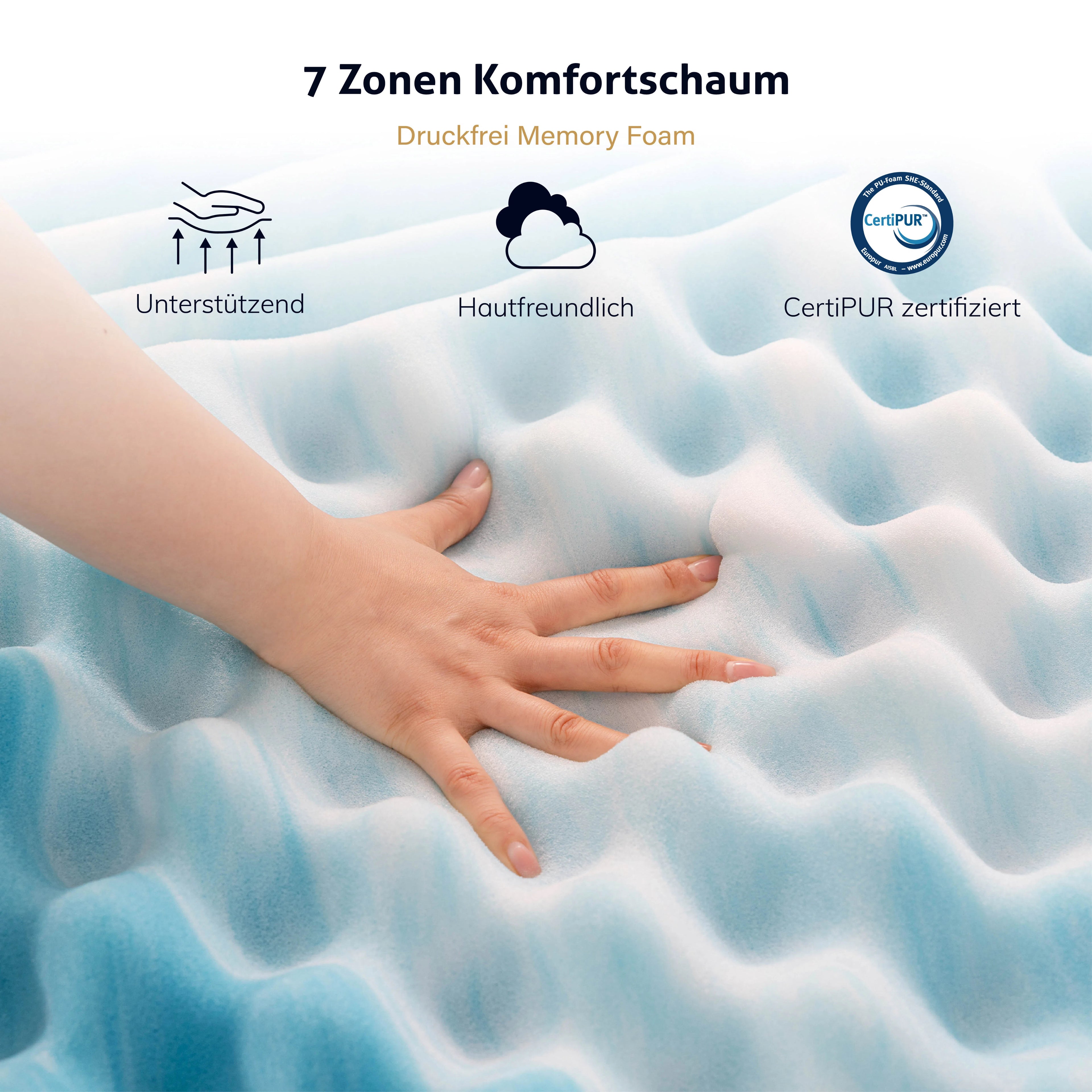 EGO HOME Matratzen Topper 7cm Höhe Matratzentopper aus Schaumstoff von 7 Zonen Schneiden, Öko-TEX Zertifiziert Matratzenauflage für Boxspringbett Matratzen Schlafsofa