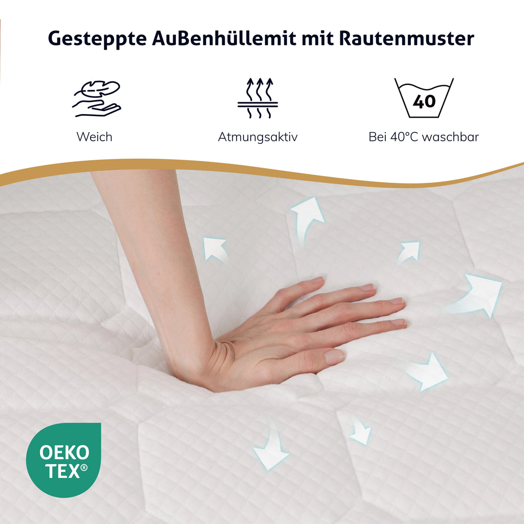 EGO HOME Matratzen Topper 7cm Höhe Matratzentopper aus Schaumstoff von 7 Zonen Schneiden, Öko-TEX Zertifiziert Matratzenauflage für Boxspringbett Matratzen Schlafsofa