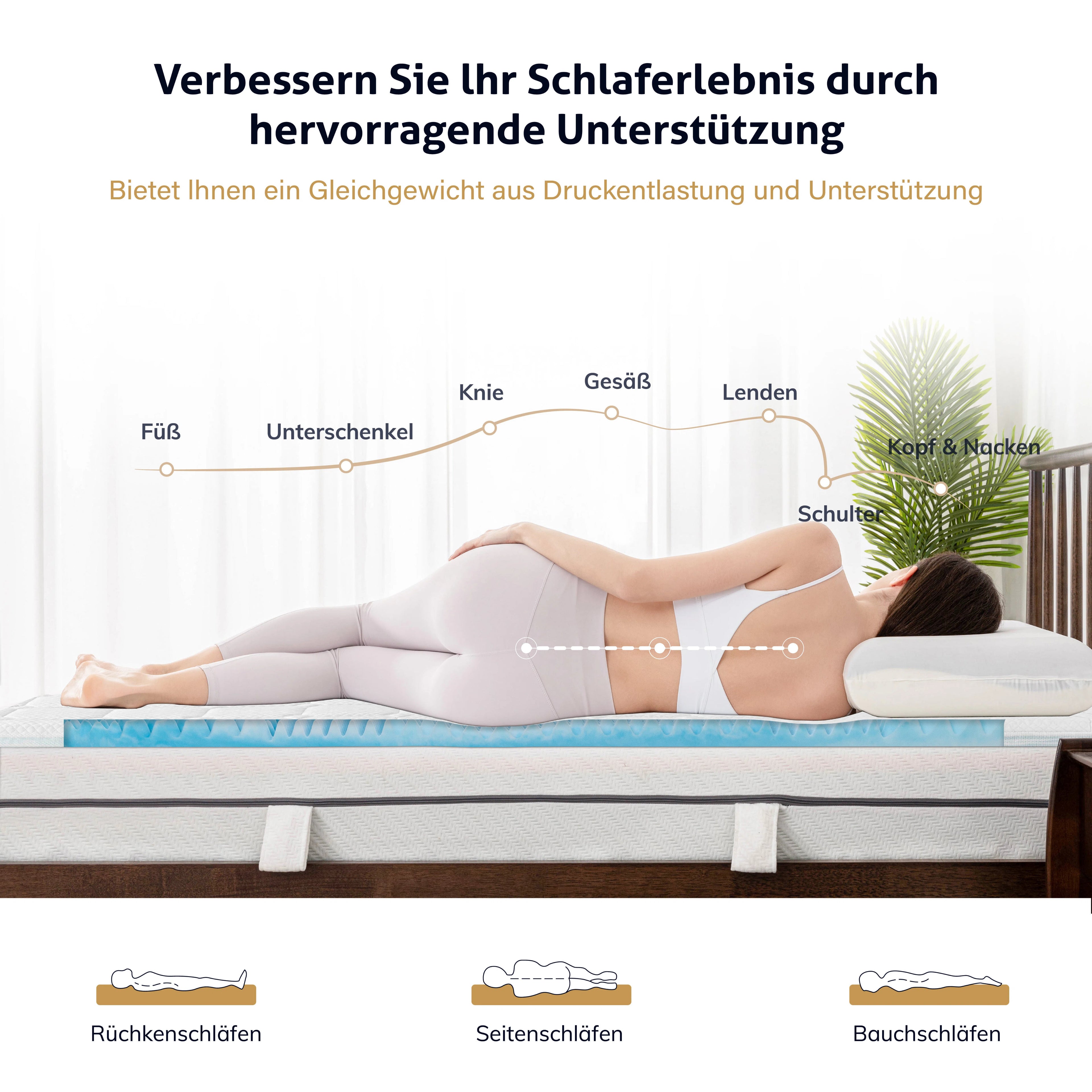 EGO HOME Matratzen Topper 7cm Höhe Matratzentopper aus Schaumstoff von 7 Zonen Schneiden, Öko-TEX Zertifiziert Matratzenauflage für Boxspringbett Matratzen Schlafsofa