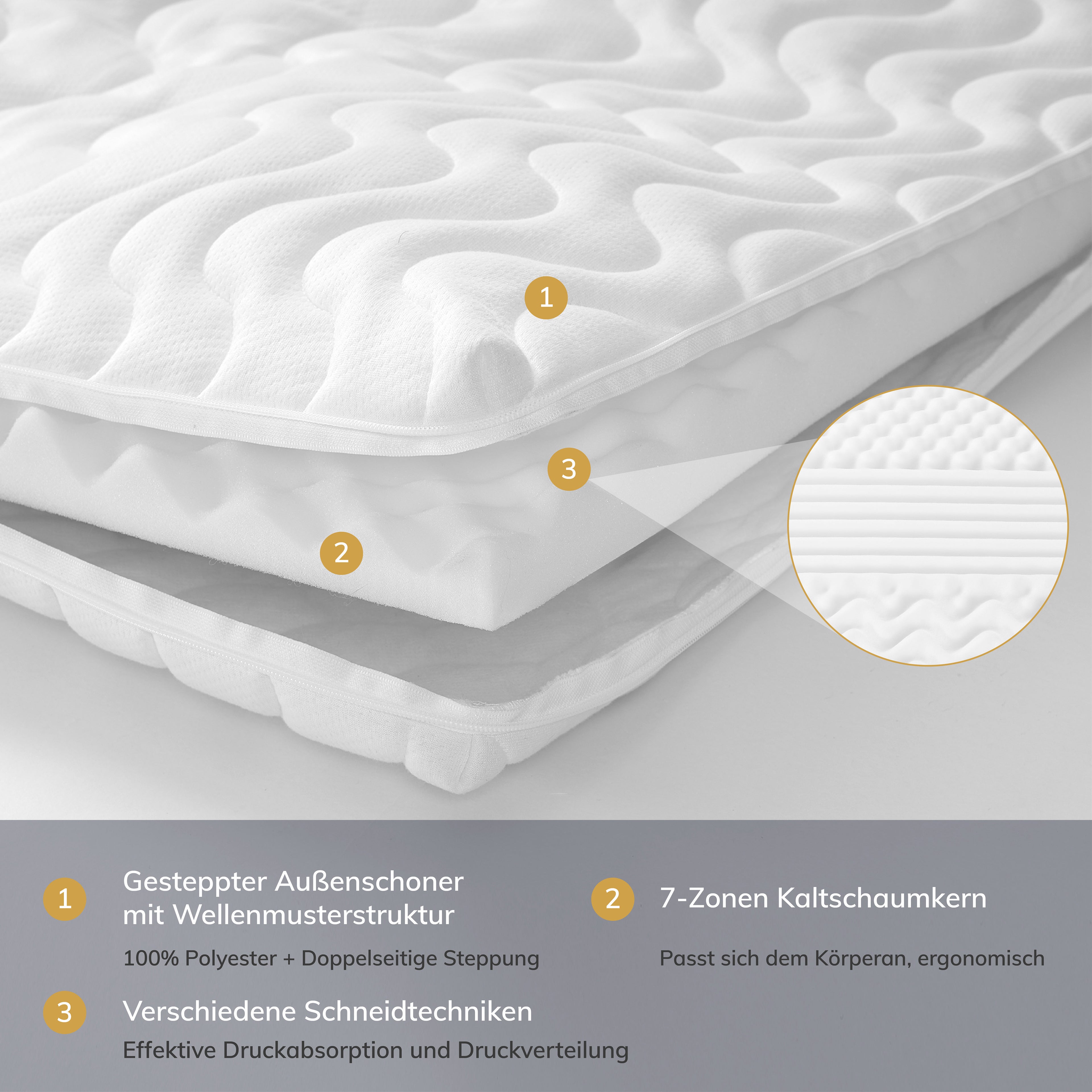 EGO HOME Matratzen Topper 7cm Höhe Matratzentopper Härtegrade H2 mit 7-Zonen Spiral-Dorn Kaltschaumkern, Öko-TEX Zertifiziert, Matratzenauflage 90x200cm für Boxspringbett Schlafsofa