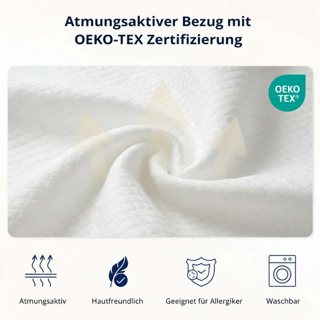 EGOHOME Matratzen Topper 7cm Höhe | 7 Zonen ergonomisch Matratzentopper | Öko-TEX Zertifiziert | Matratzenauflage für Boxspringbett Schlafsofa