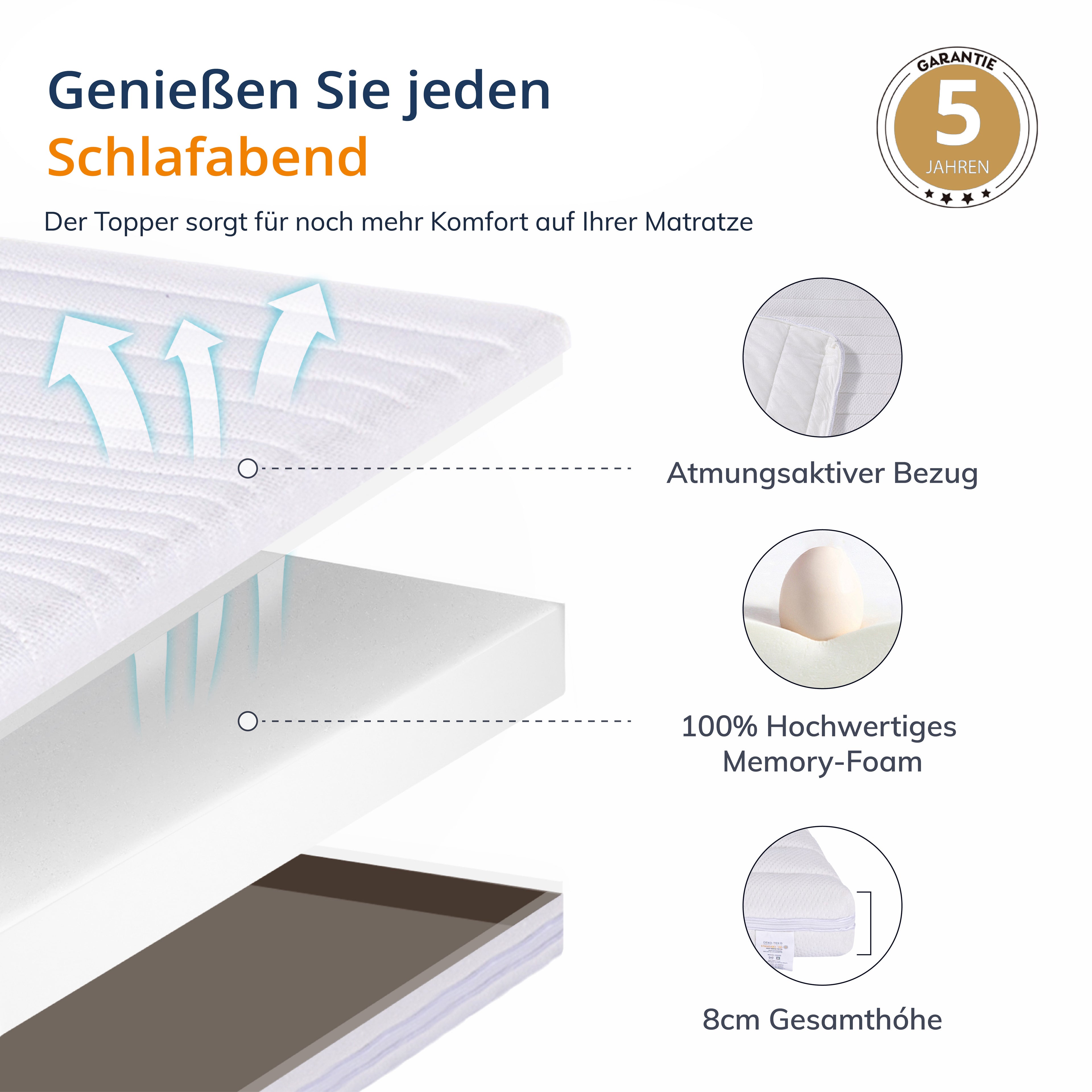 EGO HOME Matratzen Topper 8cm, Höhe Matratzentopper Härtegrade H2 mit 7-Zonen Spiral-Dorn Kaltschaumkern, Öko-TEX Zertifiziert, Matratzenauflage für Boxspringbett Schlafsofa