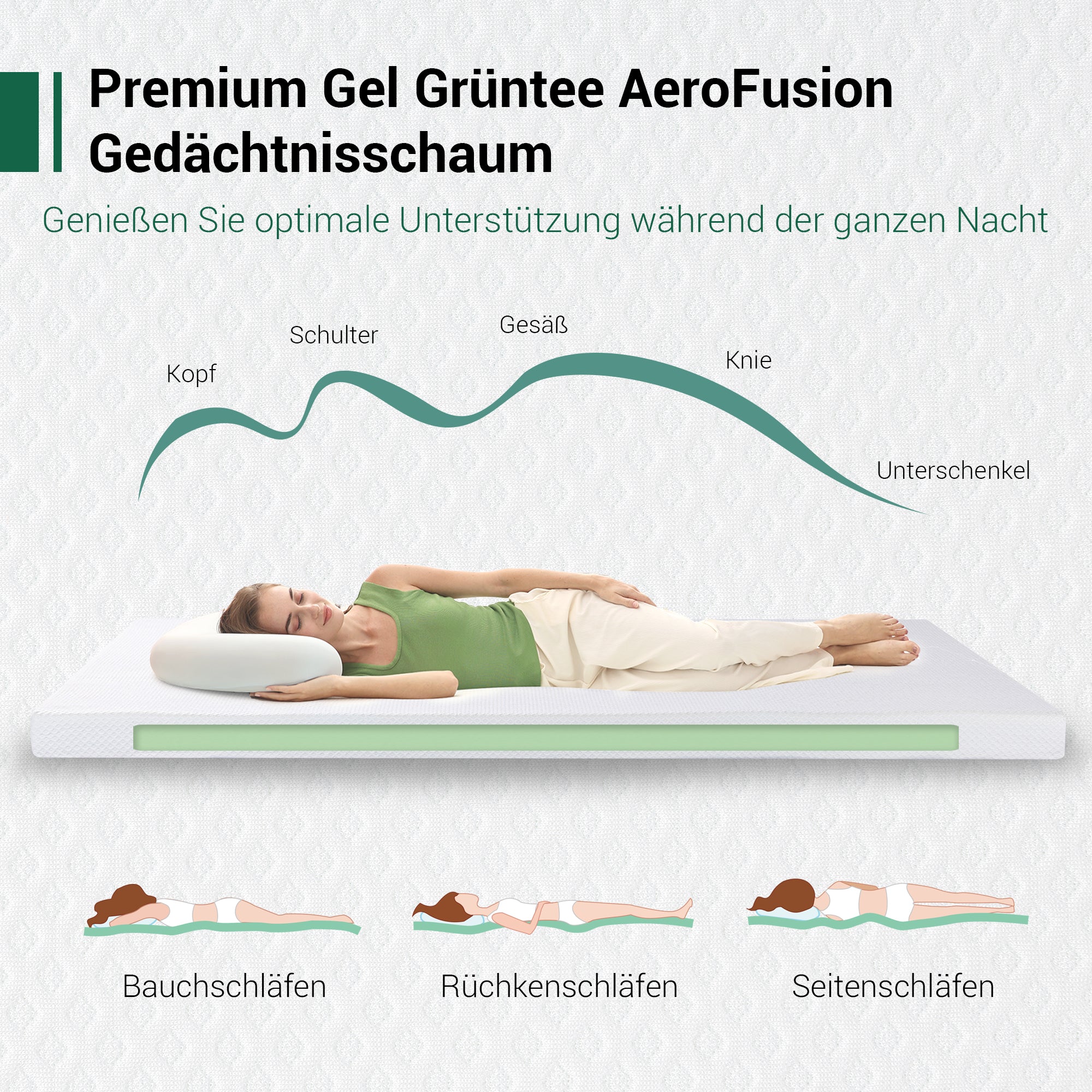 EGO HOME Matratzentopper  5cm Höhe Matratzen Topper Härtegrad H2 mit Schaumstoff, Öko-TEX und CertiPUR Zertifiziert, 90x200cm Matratzenauflage für Boxspringbett Schlafsofa