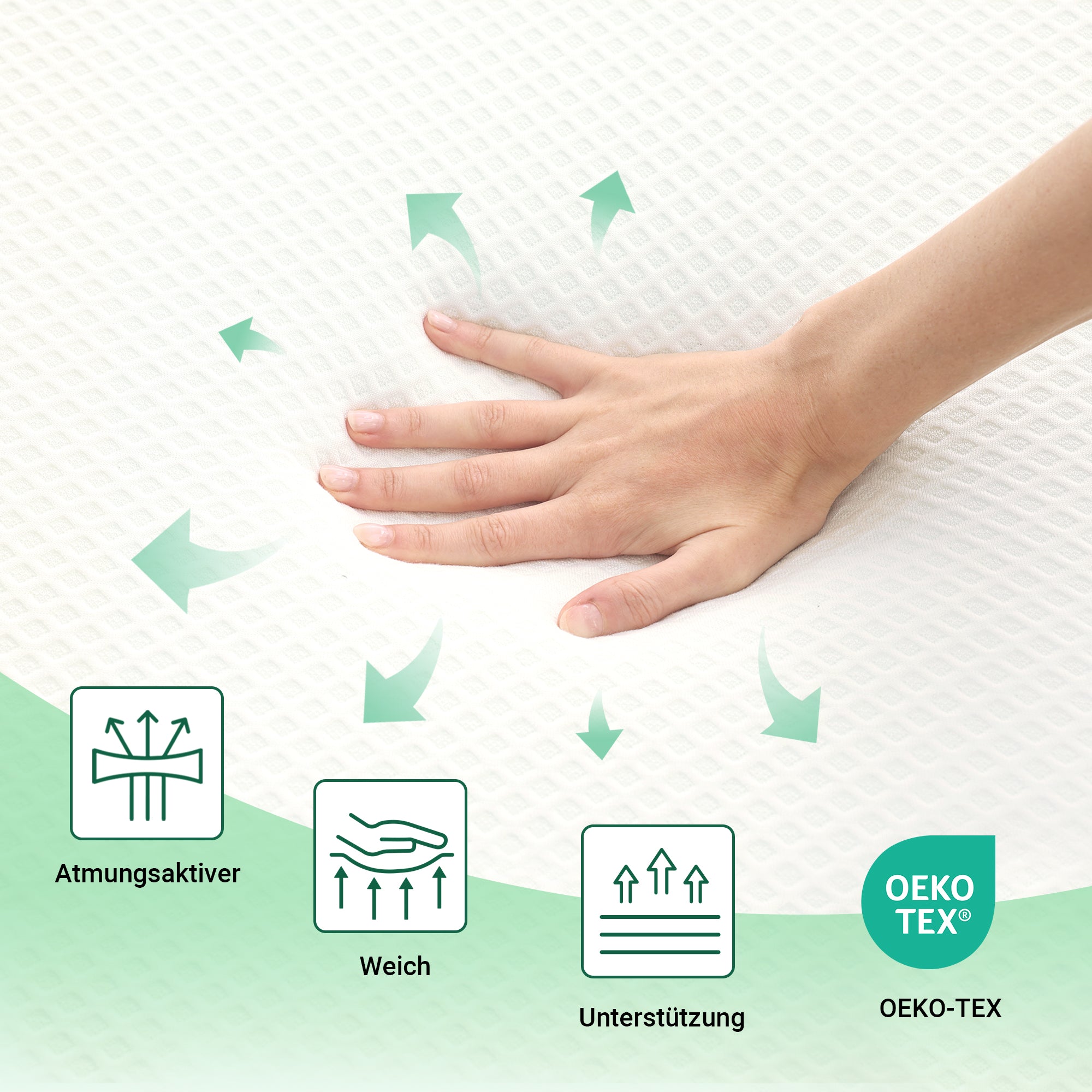 EGO HOME Matratzentopper  5cm Höhe Matratzen Topper Härtegrad H2 mit Schaumstoff, Öko-TEX und CertiPUR Zertifiziert, 90x200cm Matratzenauflage für Boxspringbett Schlafsofa