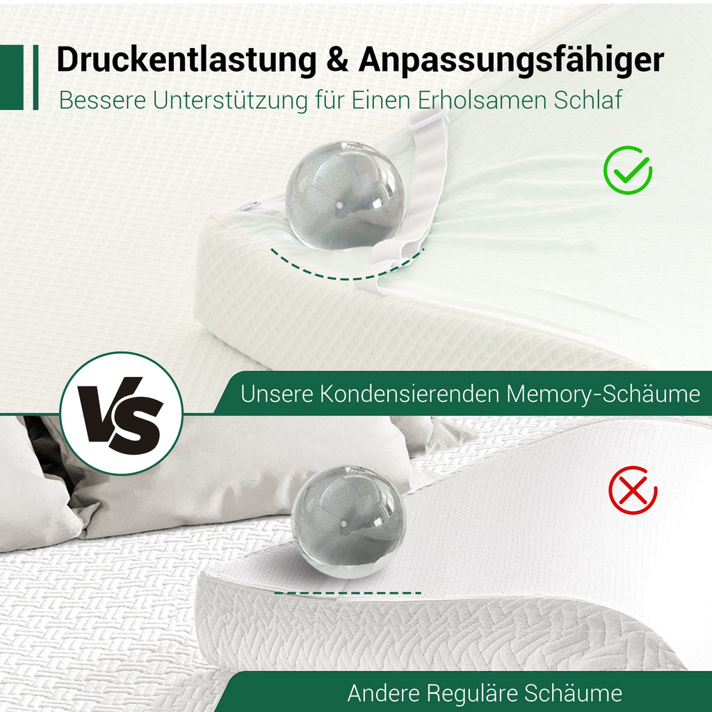 EGO HOME Matratzentopper 9cm Höhe Matratzen Topper Härtegrad H3 mit Schaumstoff, Öko-TEX und CertiPUR Zertifiziert, 80x200cm Matratzenauflage für Boxspringbett Schlafsofa