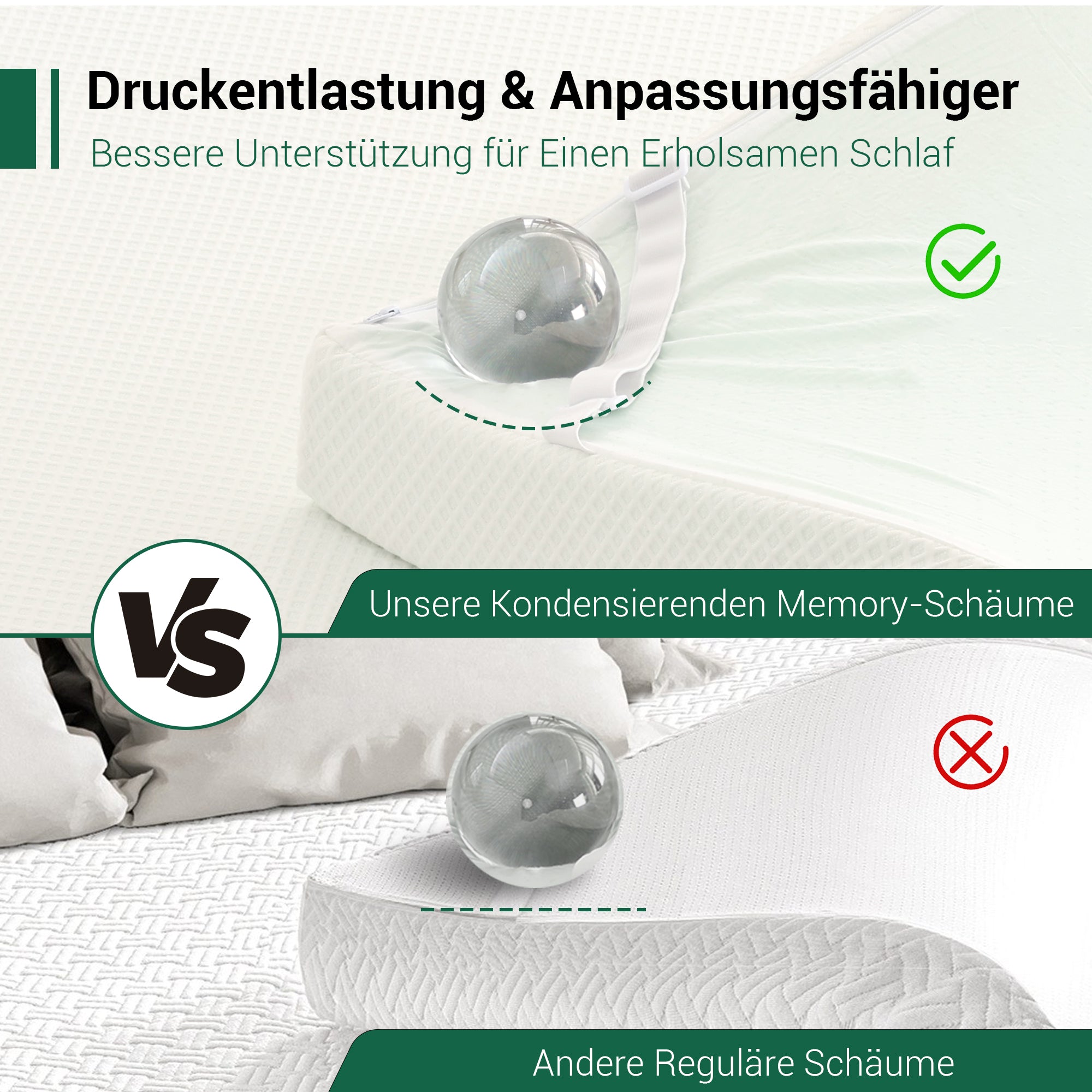 EGO HOME Matratzentopper 9cm Höhe Matratzen Topper Härtegrad H3 mit Schaumstoff, Öko-TEX und CertiPUR Zertifiziert, 80x200cm Matratzenauflage für Boxspringbett Schlafsofa